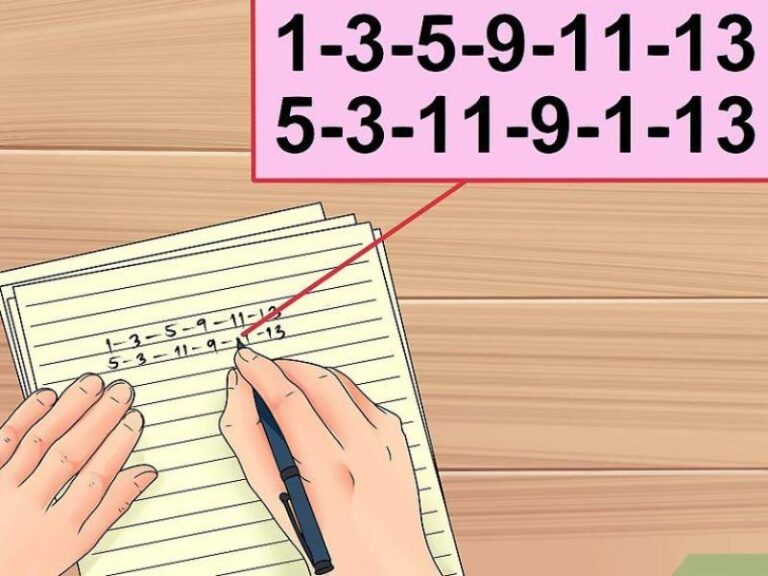 Tịch Số Đề Là Gì? Cách Sử Dụng Tịch Số Đề Hiệu Quả