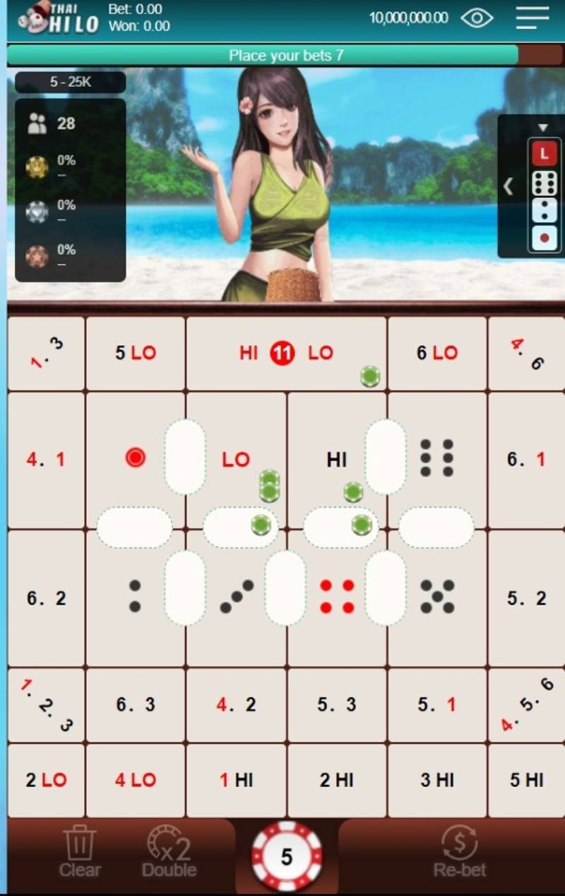 Các loại kèo cược phổ biến trong Thái Sicbo V9bet