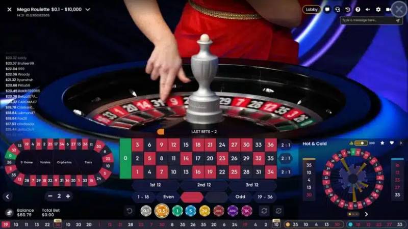 Chiến lược chơi Mega Roulette hiệu quả
