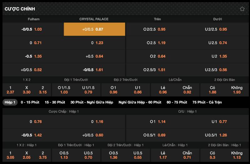 Đa dạng cửa cược, tỷ lệ ăn cực hấp dẫn
