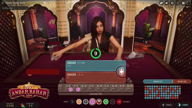 Luật chơi Andar Bahar cơ bản