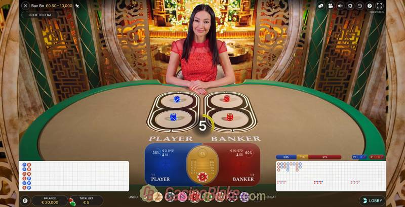 Mục tiêu của trò chơi