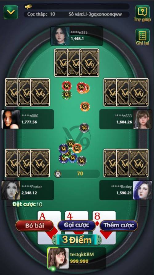 Quy trình cơ bản