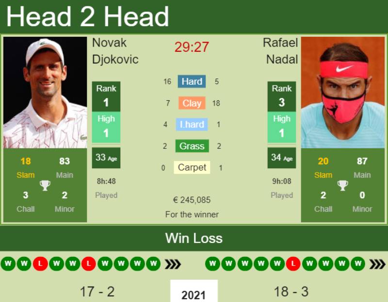 Tỷ lệ kèo nhà cái và cách nhìn ra "kèo thơm"