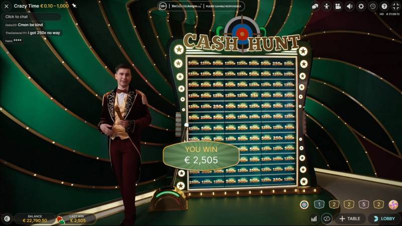 Vòng quay phụ – “Top Slot”