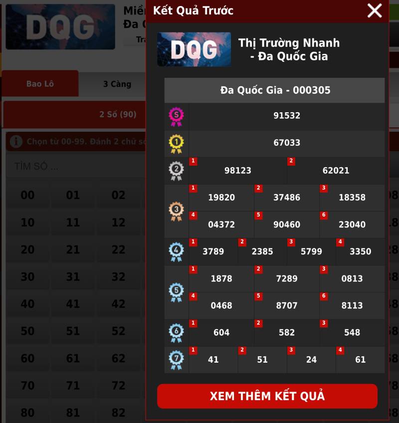 Bước 1: Nắm cách đọc bảng kết quả