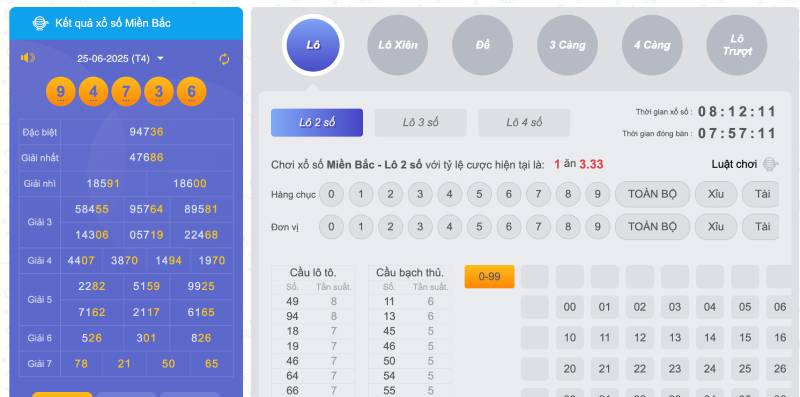 Cách quản lý vốn khi chơi lô đề trên Hi88