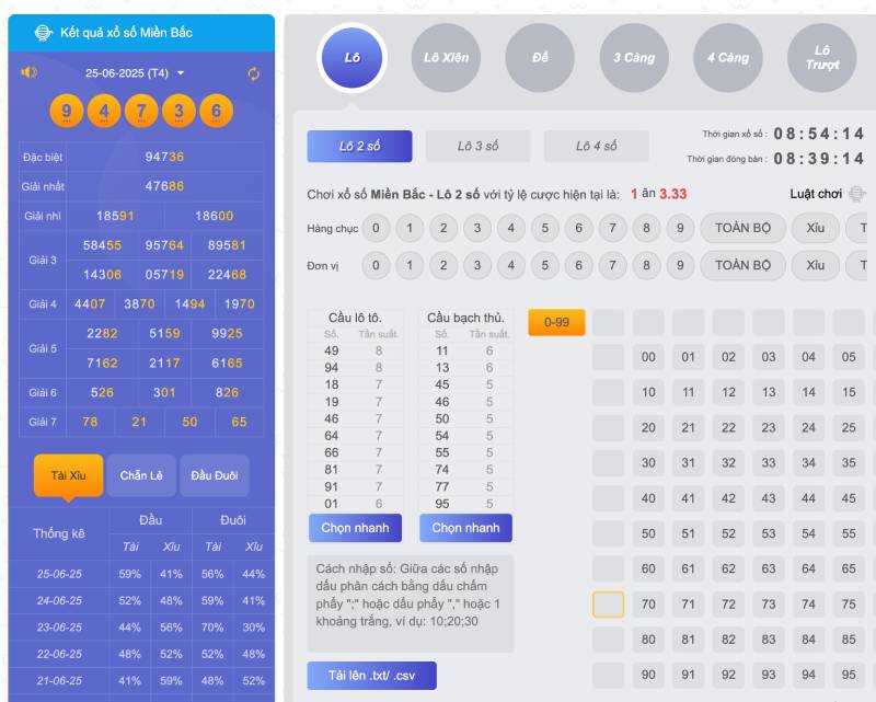 Chiến thuật chọn số dễ trúng cho người mới