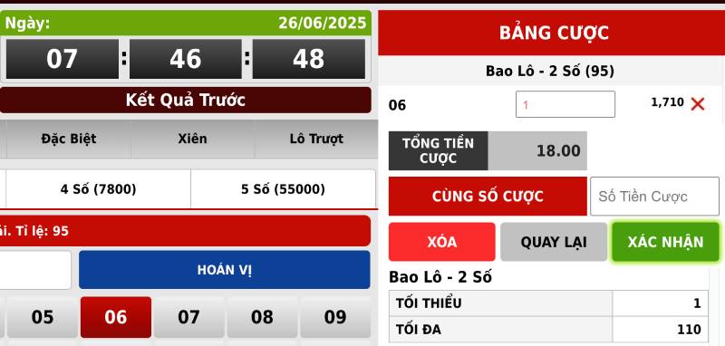 Chiến thuật vào tiền hiệu quả 